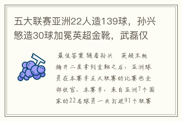 五大联赛亚洲22人造139球,孙兴慜造30球加冕英超金靴,武磊仅1球