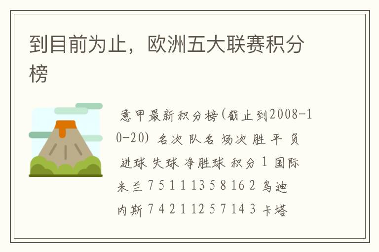 到目前为止,欧洲五大联赛积分榜