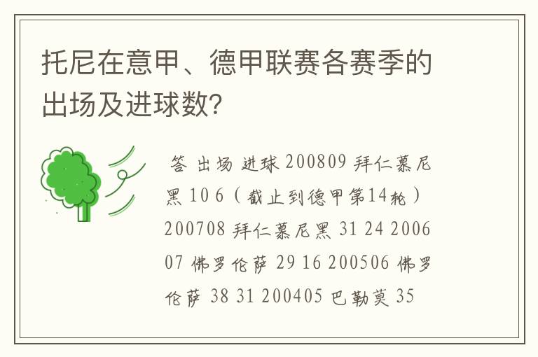 托尼在意甲、德甲联赛各赛季的出场及进球数?