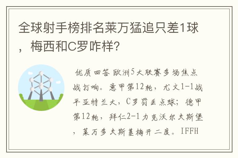 全球射手榜排名莱万猛追只差1球,梅西和C罗咋样?
