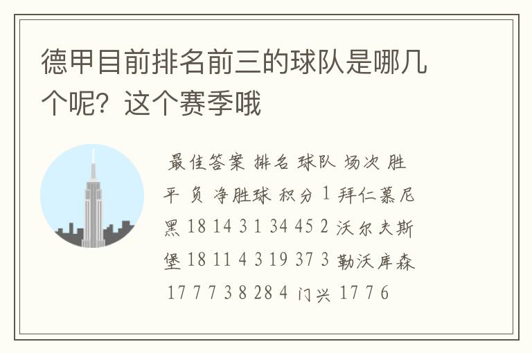 德甲目前排名前三的球队是哪几个呢?这个赛季哦