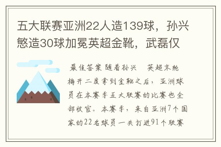 五大联赛亚洲22人造139球,孙兴慜造30球加冕英超金靴,武磊仅1球