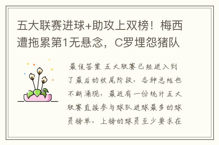 五大联赛进球+助攻上双榜!梅西遭拖累第1无悬念,C罗埋怨猪队友