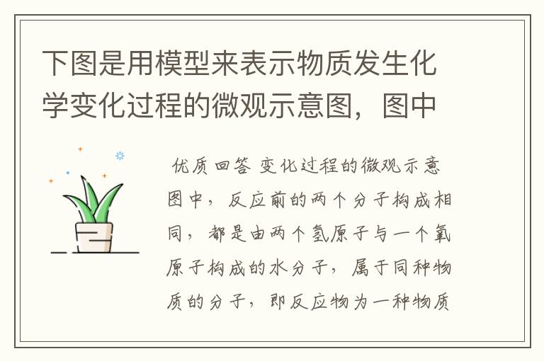 下图是用模型来表示物质发生化学变化过程的微观示意图,图中大小球分别表示两种元素的原子.该图示所表示