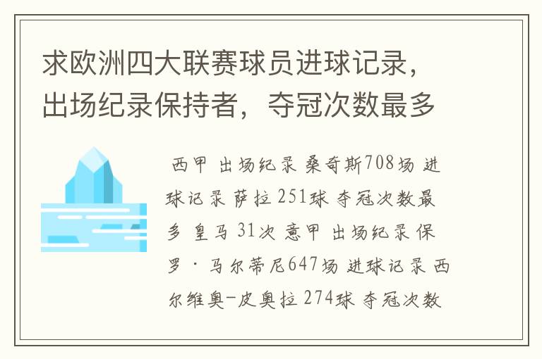 求欧洲四大联赛球员进球记录,出场纪录保持者,夺冠次数最多的球队。