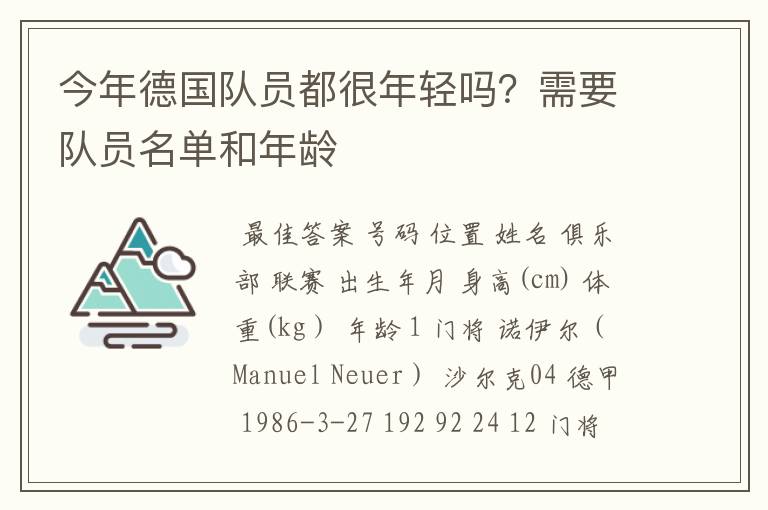 今年德国队员都很年轻吗?需要队员名单和年龄