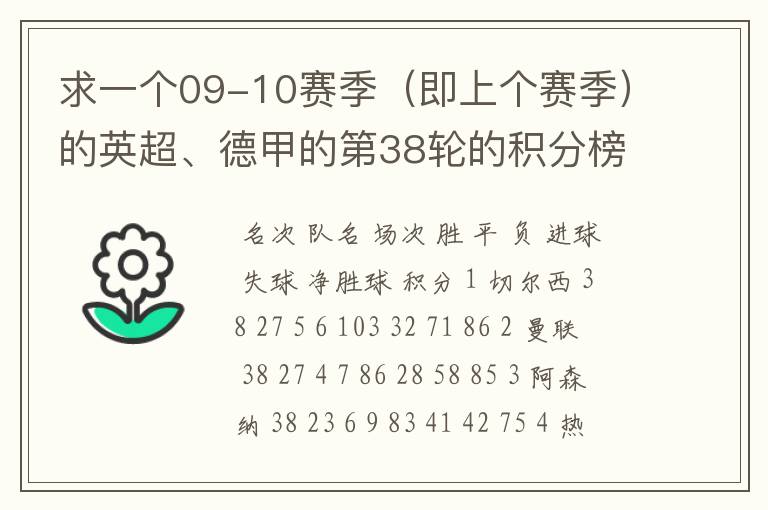 求一个09-10赛季(即上个赛季)的英超、德甲的第38轮的积分榜?