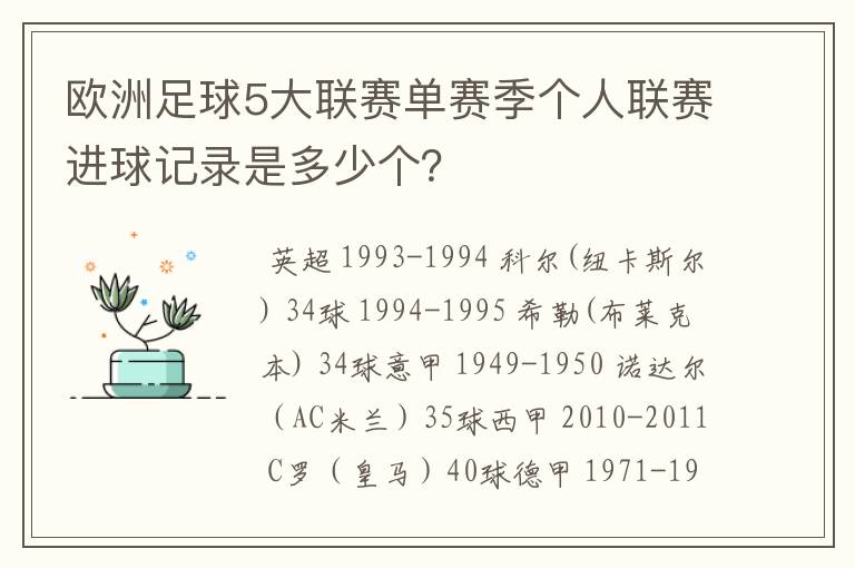 欧洲足球5大联赛单赛季个人联赛进球记录是多少个?