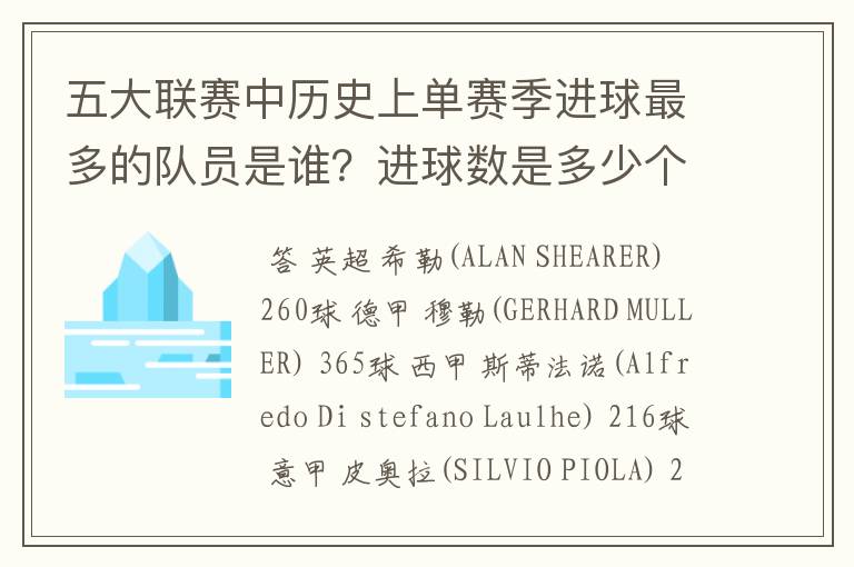 五大联赛中历史上单赛季进球最多的队员是谁?进球数是多少个?详细越好!