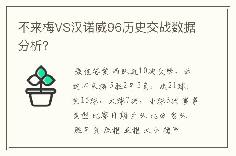 不来梅VS汉诺威96历史交战数据分析?