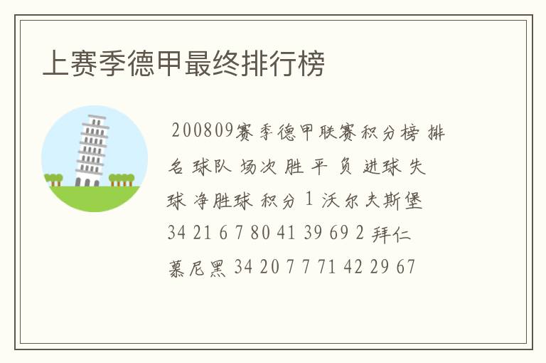 上赛季德甲最终排行榜
