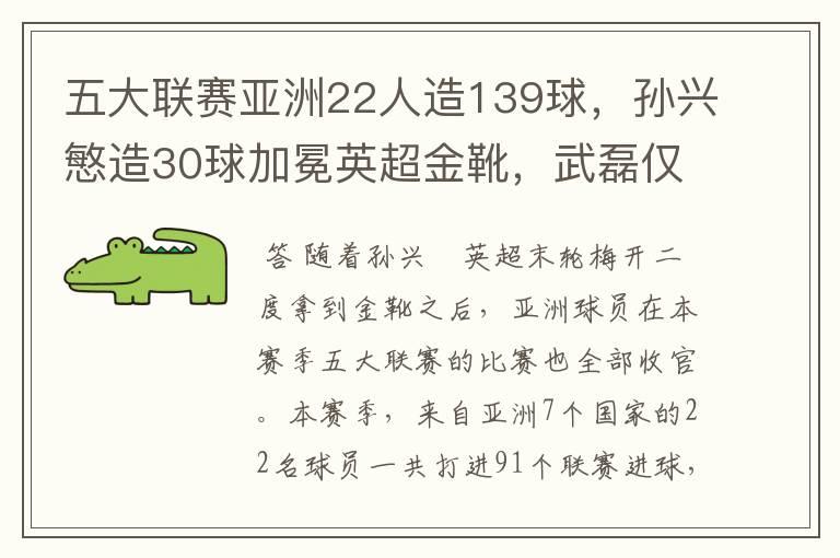 五大联赛亚洲22人造139球,孙兴慜造30球加冕英超金靴,武磊仅1球