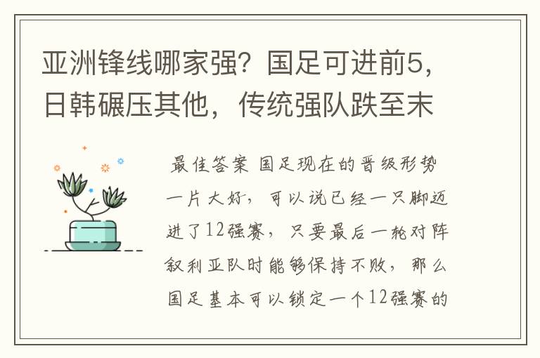 亚洲锋线哪家强?国足可进前5,日韩碾压其他,传统强队跌至末尾