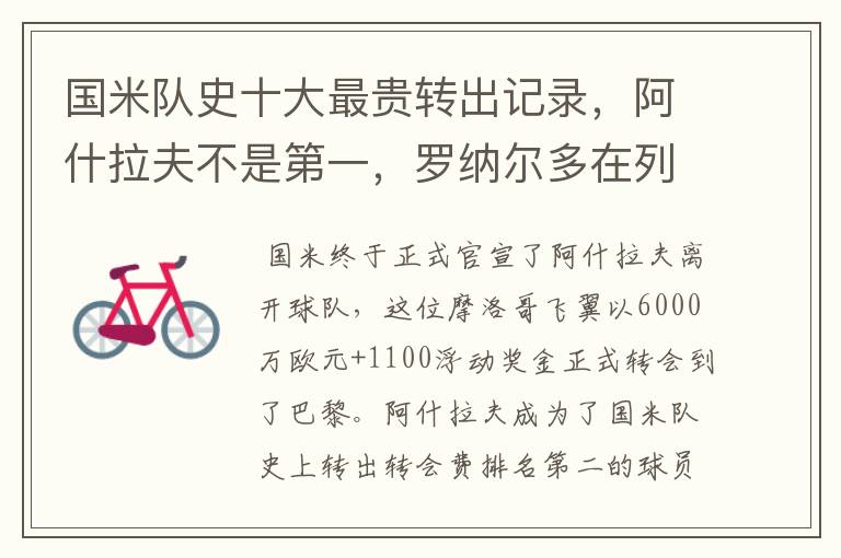 国米队史十大最贵转出记录,阿什拉夫不是第一,罗纳尔多在列