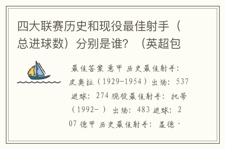 四大联赛历史和现役最佳射手(总进球数)分别是谁?(英超包括英甲)