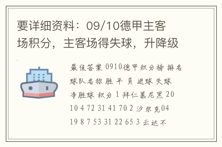 要详细资料:09/10德甲主客场积分,主客场得失球,升降级的球队。