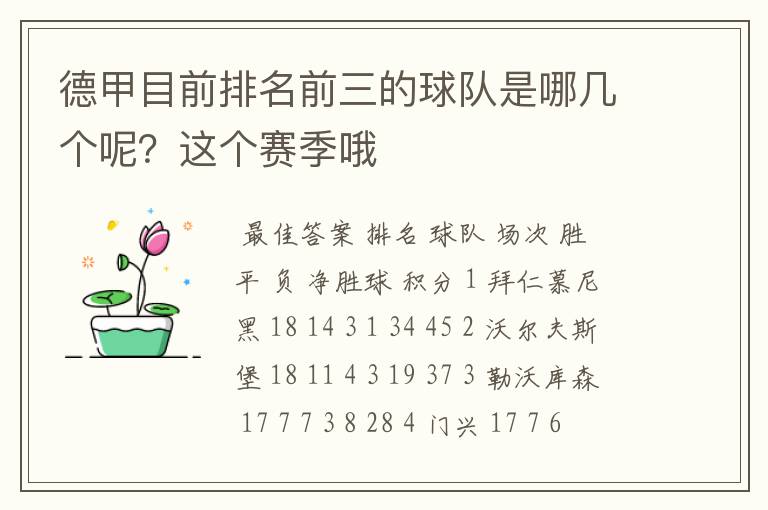 德甲目前排名前三的球队是哪几个呢?这个赛季哦
