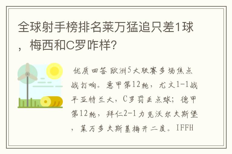 全球射手榜排名莱万猛追只差1球,梅西和C罗咋样?