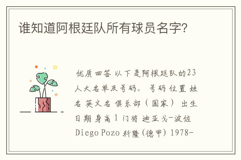 谁知道阿根廷队所有球员名字?