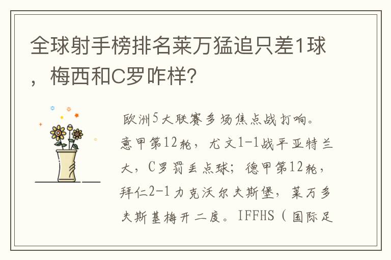 全球射手榜排名莱万猛追只差1球,梅西和C罗咋样?