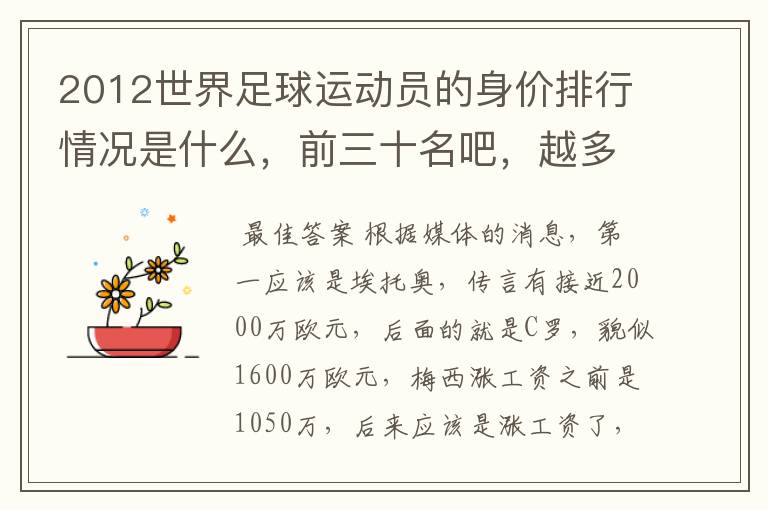 2012世界足球运动员的身价排行情况是什么,前三十名吧,越多越好哦~~