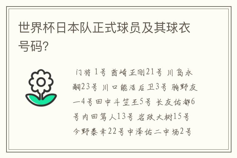 世界杯日本队正式球员及其球衣号码?