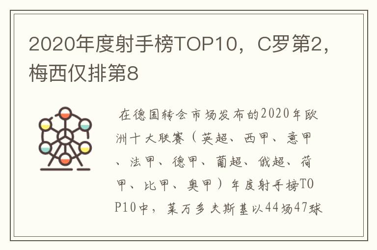 2020年度射手榜TOP10,C罗第2,梅西仅排第8