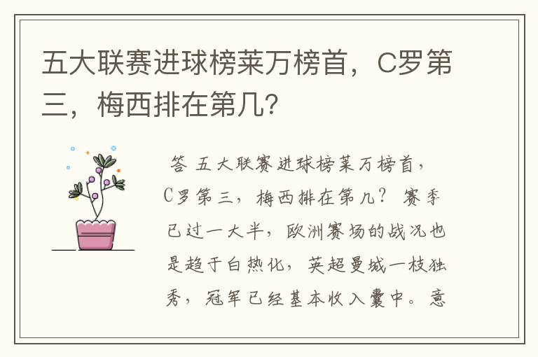 五大联赛进球榜莱万榜首,C罗第三,梅西排在第几?