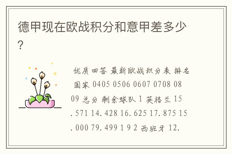 德甲现在欧战积分和意甲差多少?