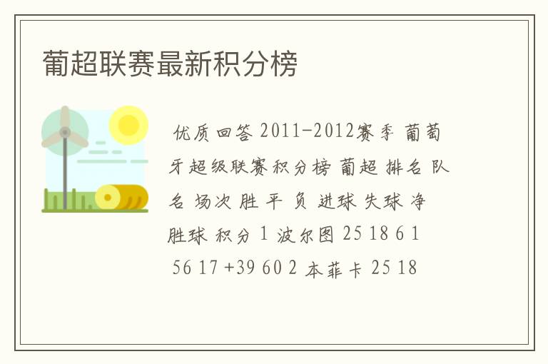 葡超联赛最新积分榜