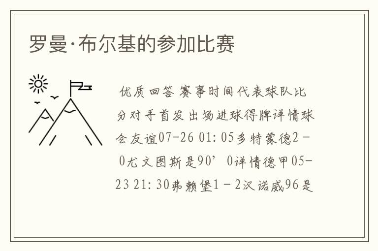 罗曼·布尔基的参加比赛