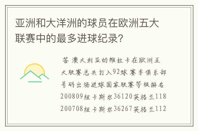 亚洲和大洋洲的球员在欧洲五大联赛中的最多进球纪录?