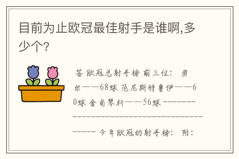 目前为止欧冠最佳射手是谁啊,多少个?