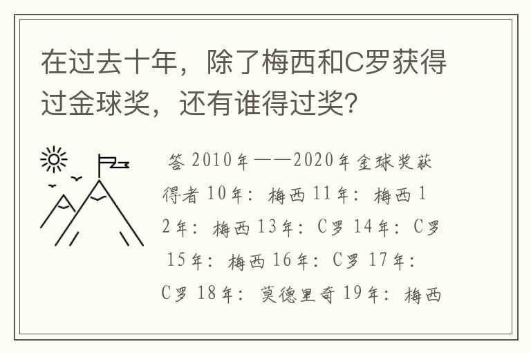 在过去十年,除了梅西和C罗获得过金球奖,还有谁得过奖?