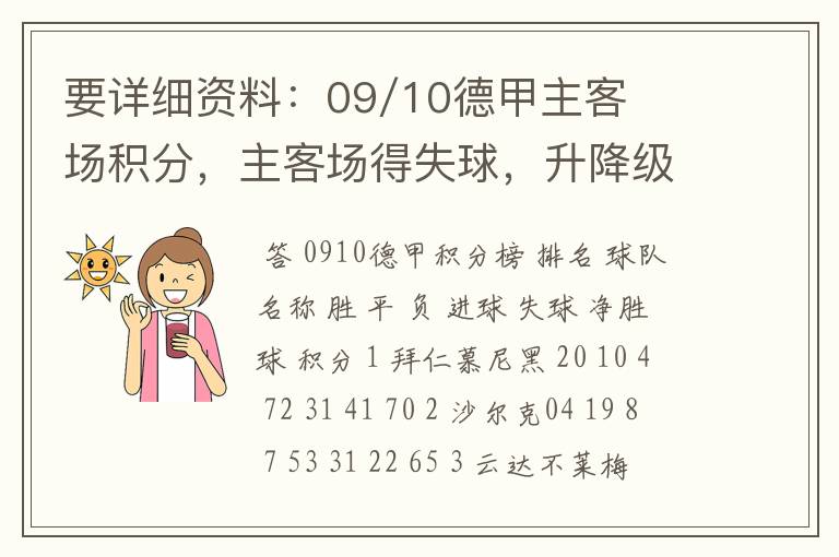 要详细资料:09/10德甲主客场积分,主客场得失球,升降级的球队。