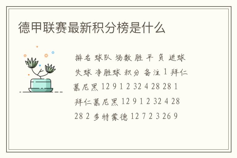 德甲联赛最新积分榜是什么