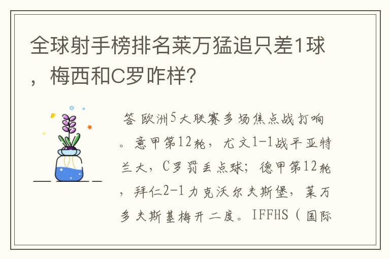 全球射手榜排名莱万猛追只差1球,梅西和C罗咋样?