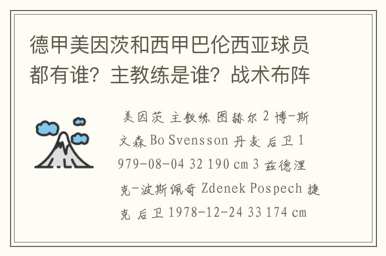 德甲美因茨和西甲巴伦西亚球员都有谁?主教练是谁?战术布阵怎样?