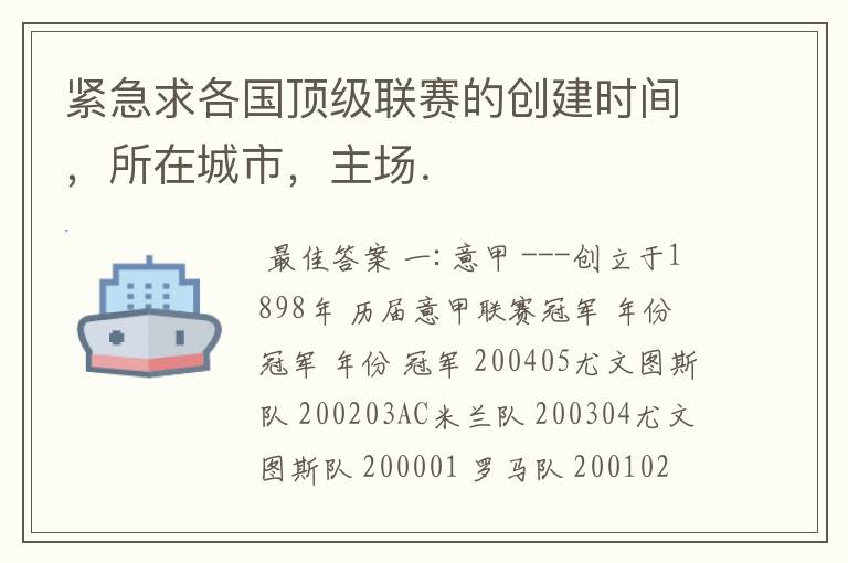 紧急求各国顶级联赛的创建时间,所在城市,主场.