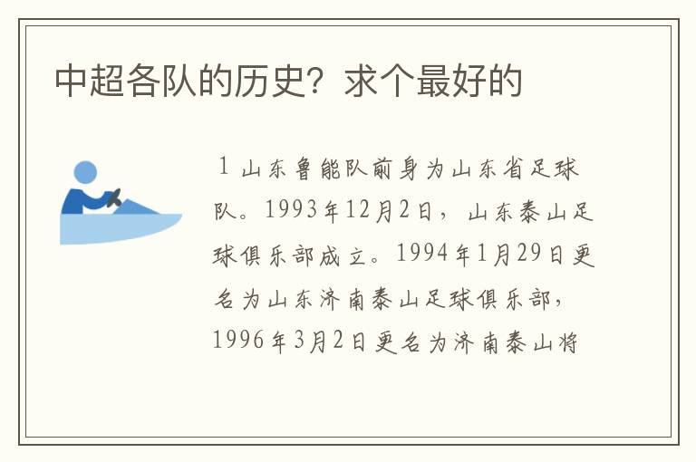 中超各队的历史?求个最好的