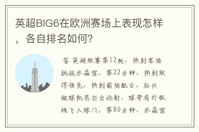 英超BIG6在欧洲赛场上表现怎样,各自排名如何?