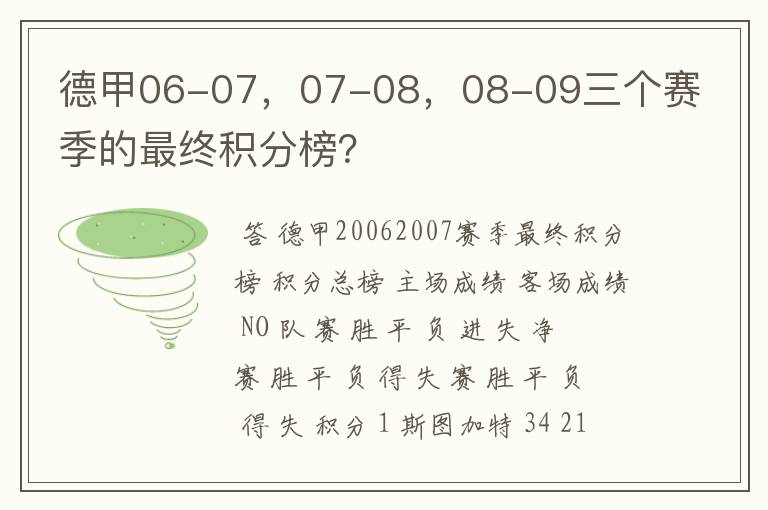 德甲06-07,07-08,08-09三个赛季的最终积分榜?