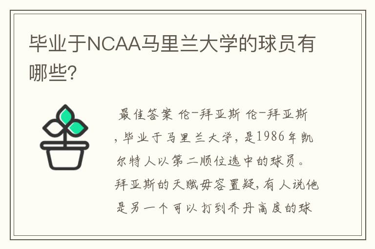 毕业于NCAA马里兰大学的球员有哪些?