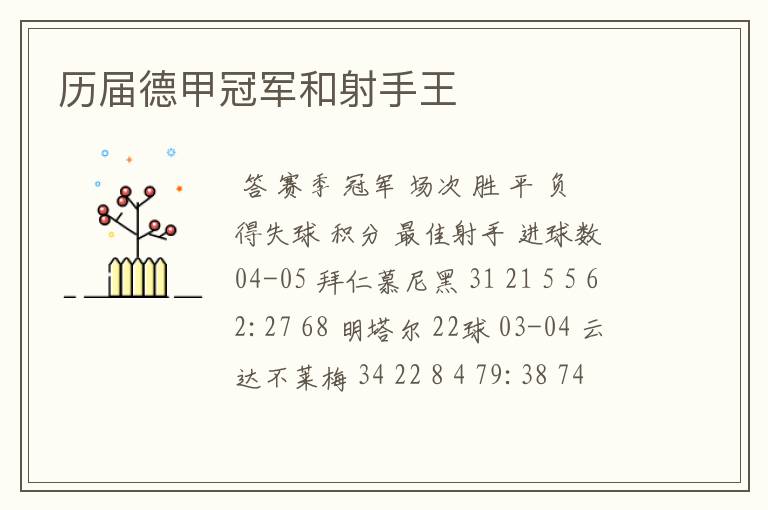 历届德甲冠军和射手王