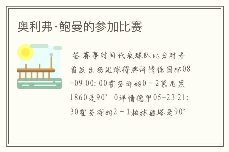 奥利弗·鲍曼的参加比赛