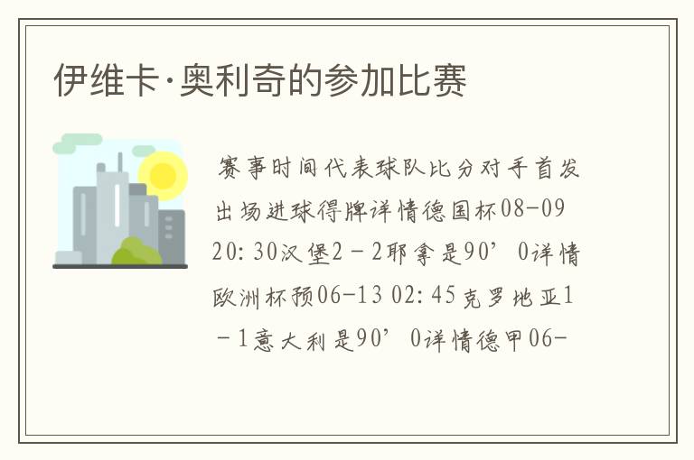 伊维卡·奥利奇的参加比赛