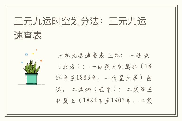 三元九运时空划分法:三元九运速查表