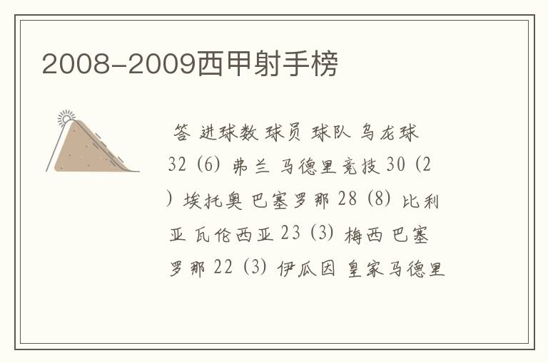 2008-2009西甲射手榜
