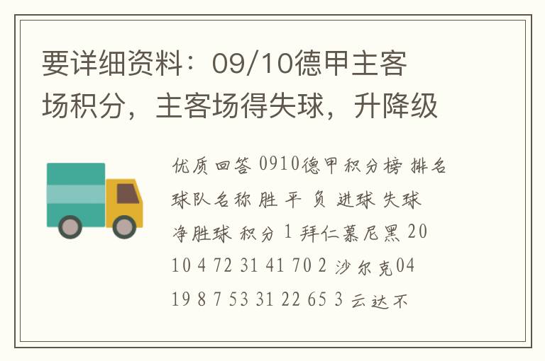 要详细资料:09/10德甲主客场积分,主客场得失球,升降级的球队。