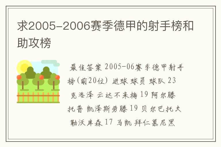求2005-2006赛季德甲的射手榜和助攻榜